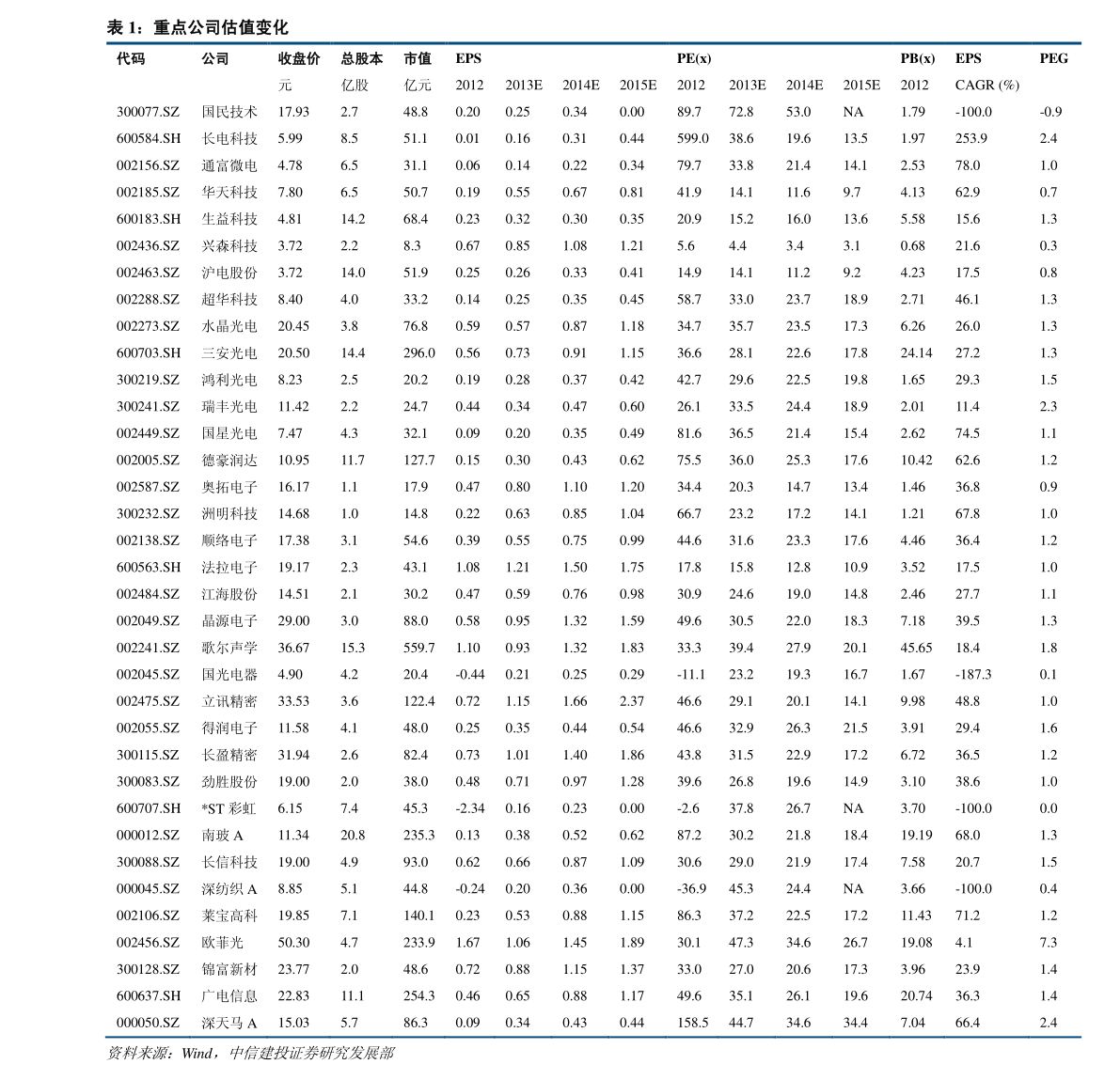 华晨宇演唱会门票价格2021 20201222174604959141.png