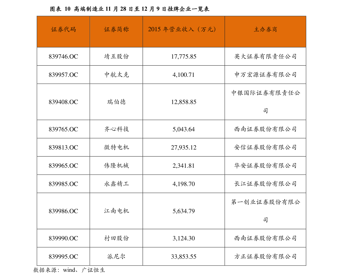 银价今日多少一克最新 20201222181401351145.png