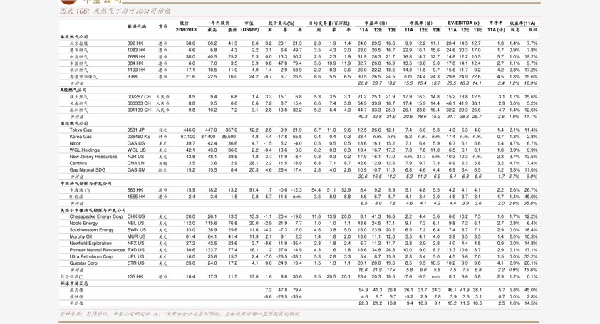 大清铜币的价格,12个今日最新价格表