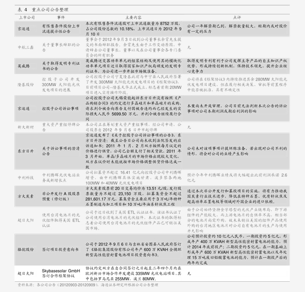 二胡要钱曲谱_要钱表情包(3)