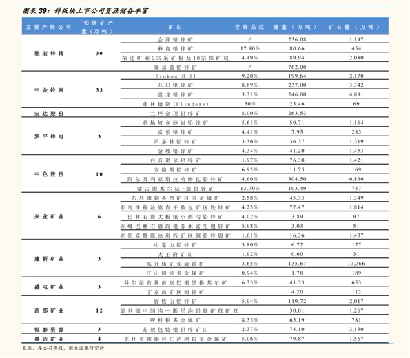 自然堂凝时鲜颜系列价格,62个今日最新价格表