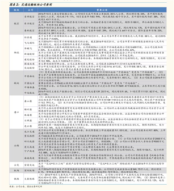 律师事务所收费价格表,8个今日最新价格表