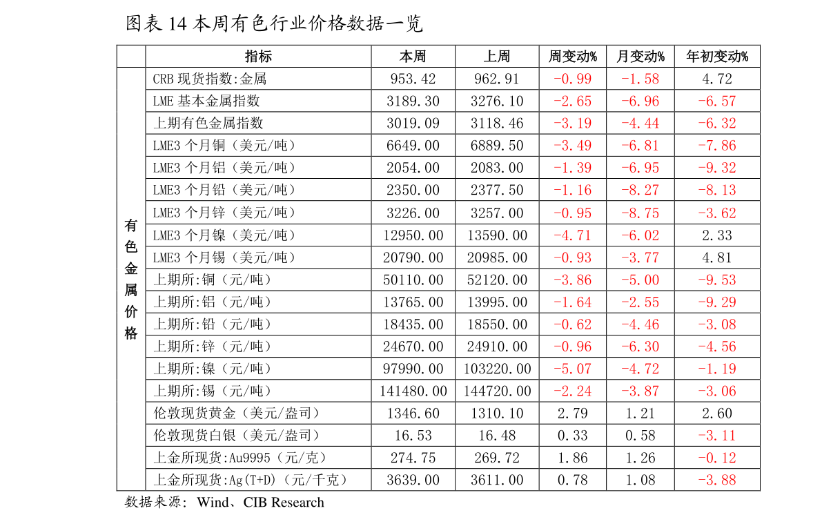20201222211221537645.png