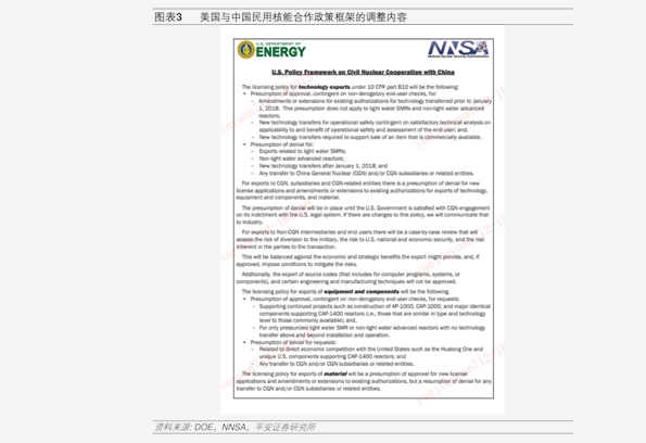 什么是商务偏离表 20201222211418289355.png