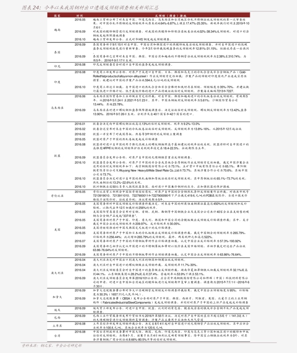 20201222213013107909.png