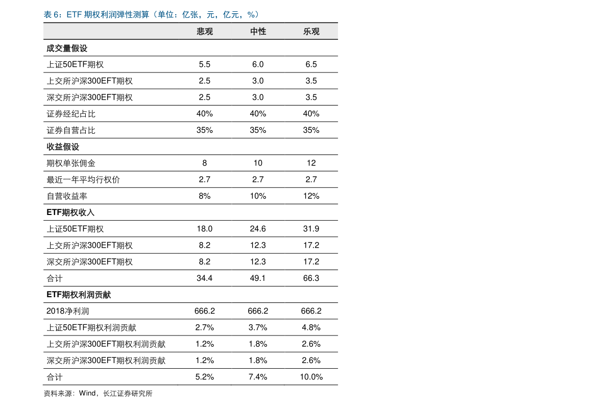 20201222220842806763.png