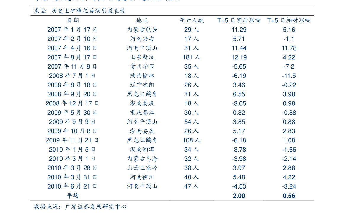 20201222221940266804.png