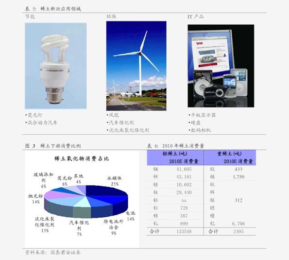 激光陀螺价格表 20201222231214818333.png