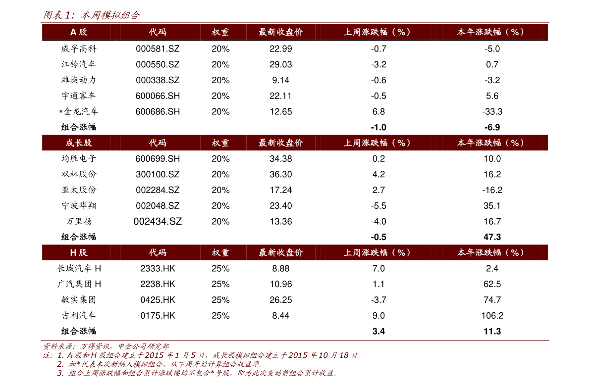 富临精工股票今日价 20201222231333100312.png