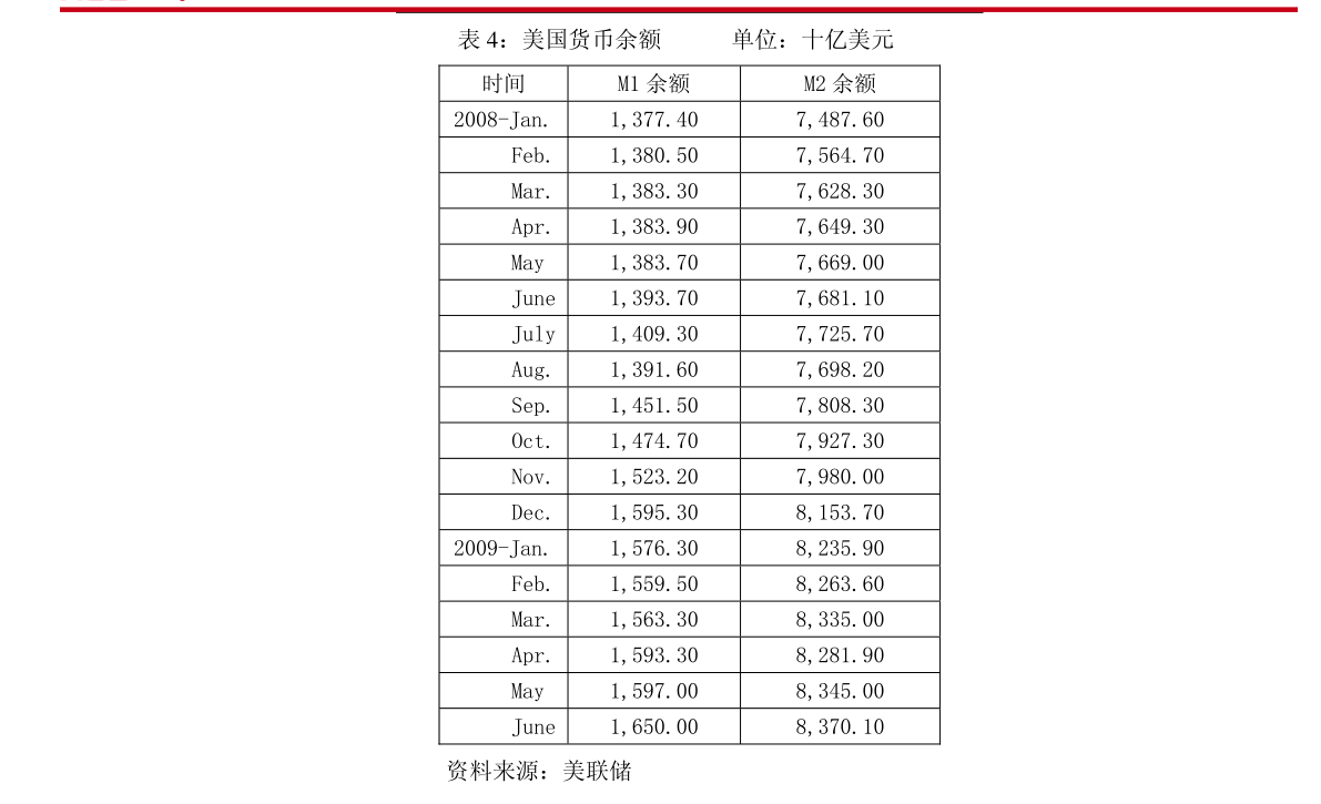 20201223000845051738.png