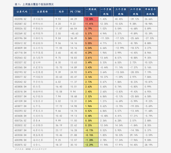 金条今日价格查询 20201223001020403926.png