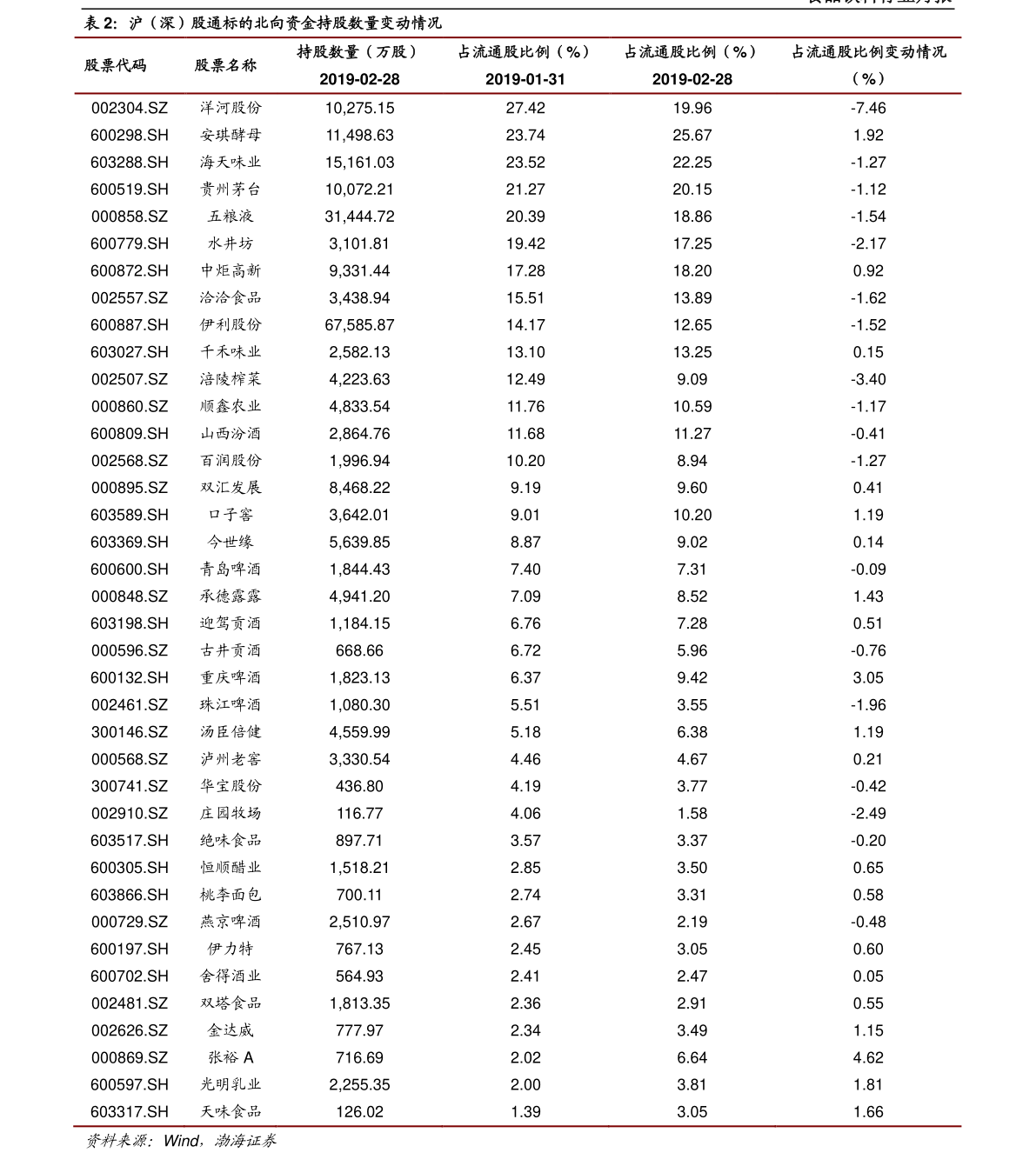 20201223001816394230.png