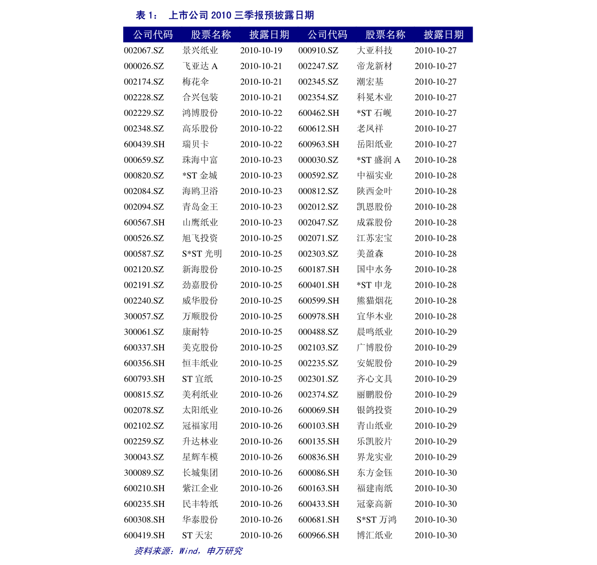 20201223020710564265.png