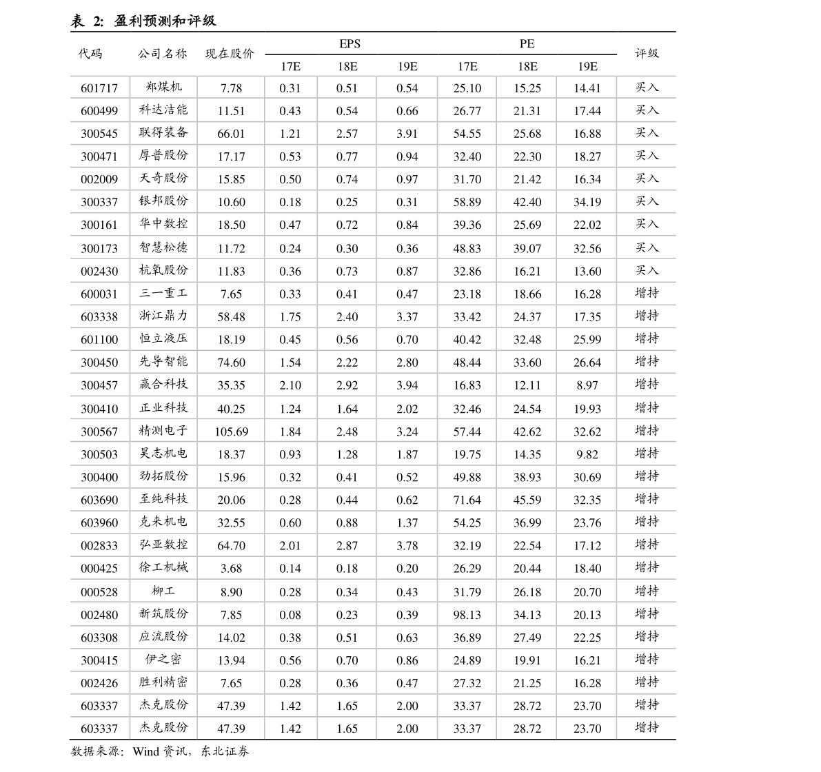 20201223022608846912.png