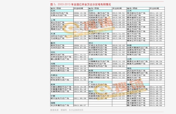 奥克斯空调价格大全94个今日最新价格表