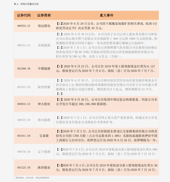 20201223031217899277.png