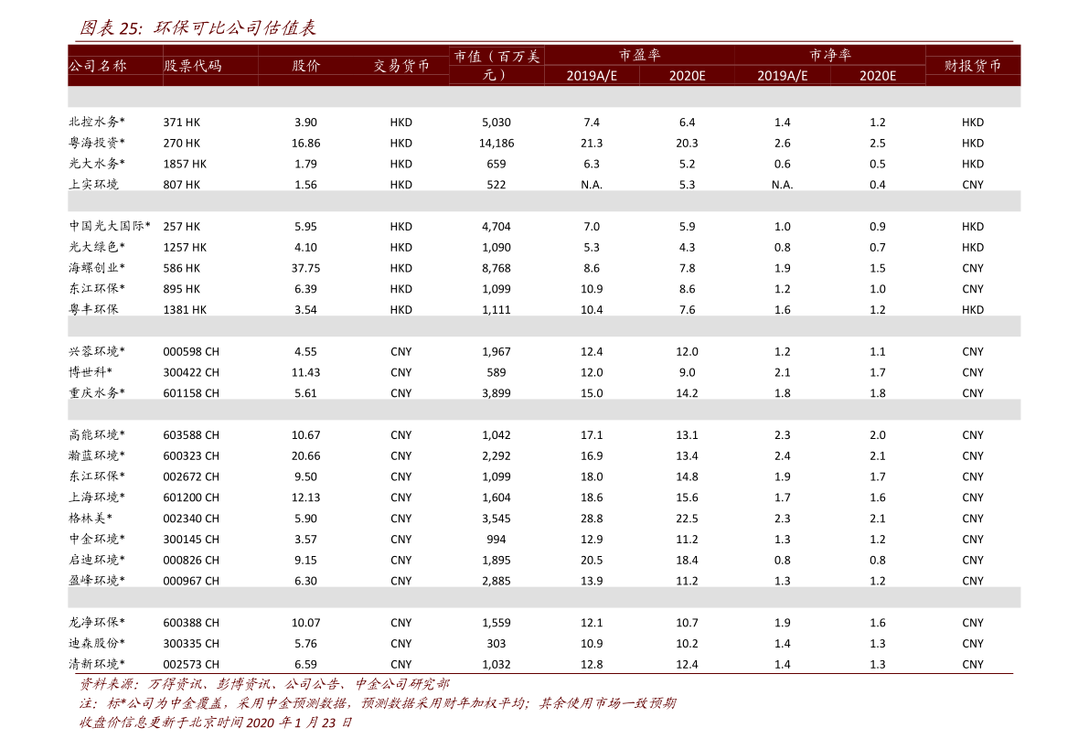 20201223033836901563.png