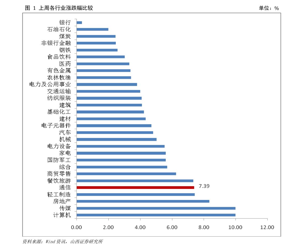 人均鉴定师_时代少年团人均摄像师