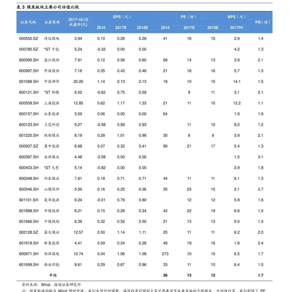 20201223055503766359.png