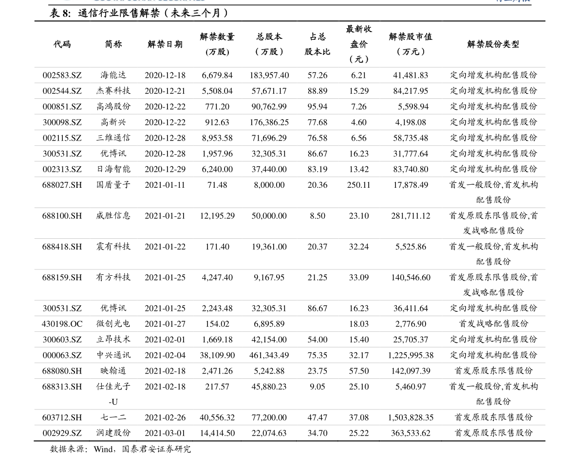 20201223071808810948.png