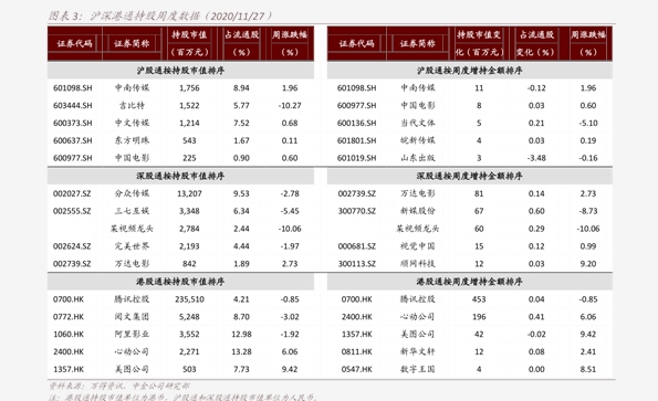 04美元 手竿价格表 94.53卢布 水泥模具价格 58.