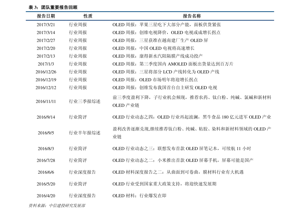 20201223084153984306.png