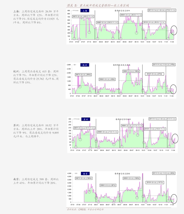 婚纱租赁表格_钢管租赁表格模板