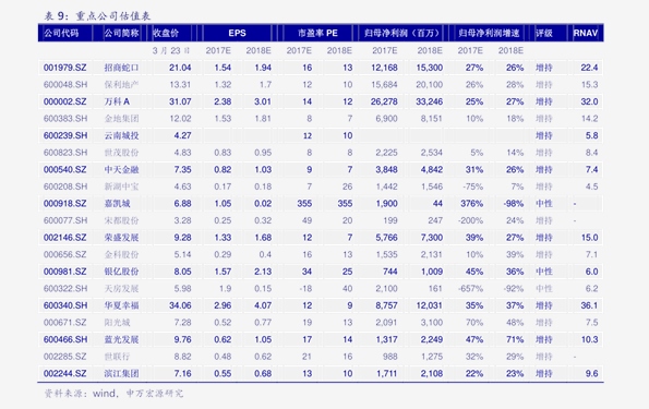 婚纱租赁表格_钢管租赁表格模板