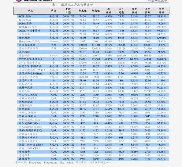 最贵的安全套价格表 20201223091408852715.png