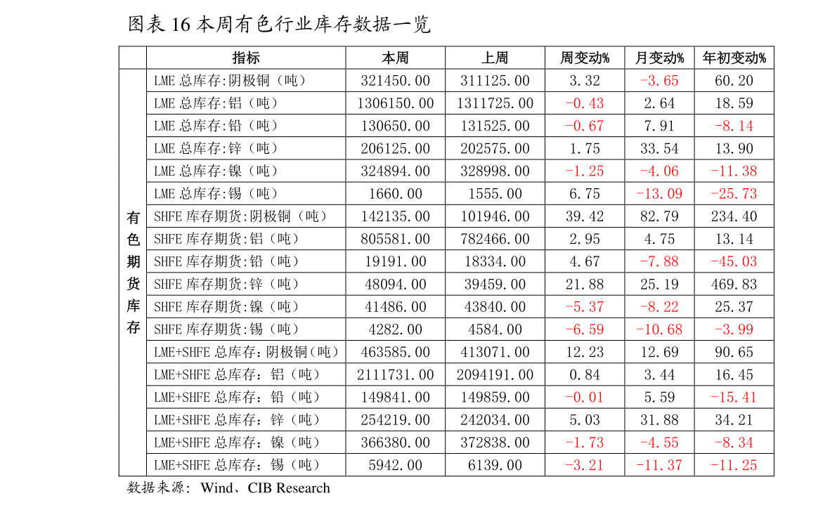 20201223091412128234.png