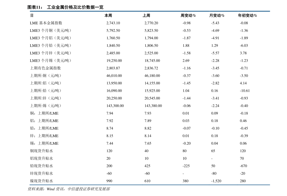 装修报价价格去哪里查 20201223095435172154.png