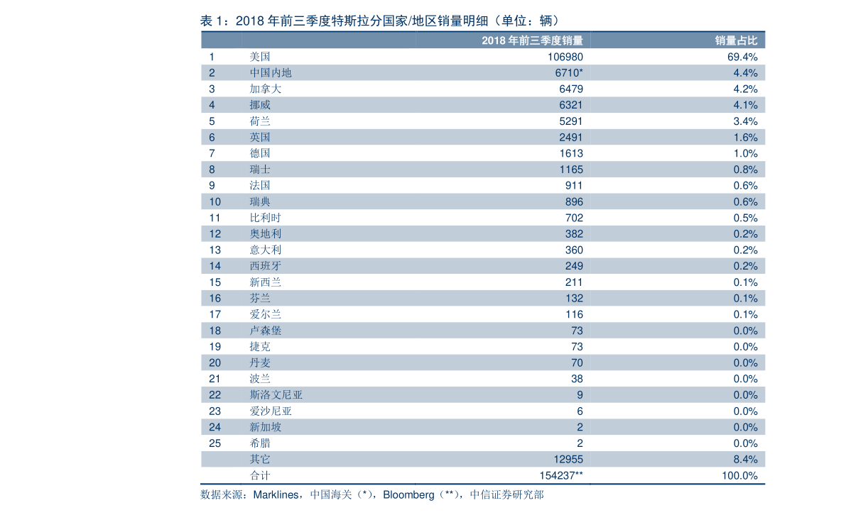 装修半包全包报价表 20201223100241725979.png