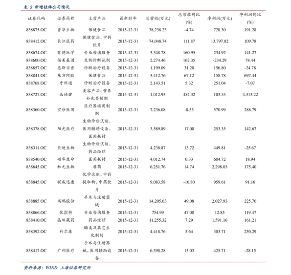 普天同庆简谱_普天同庆(3)