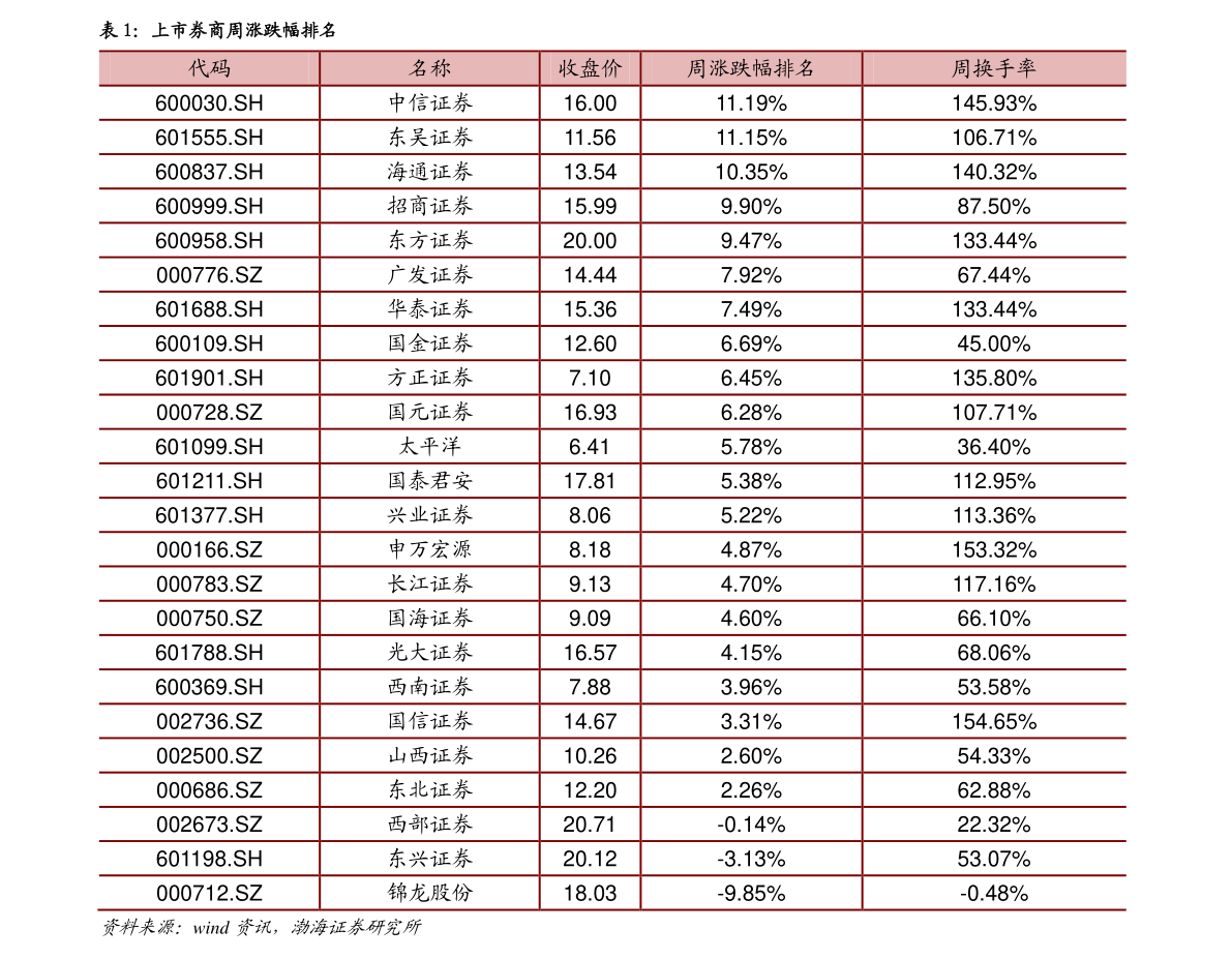 20201223103112833429.png