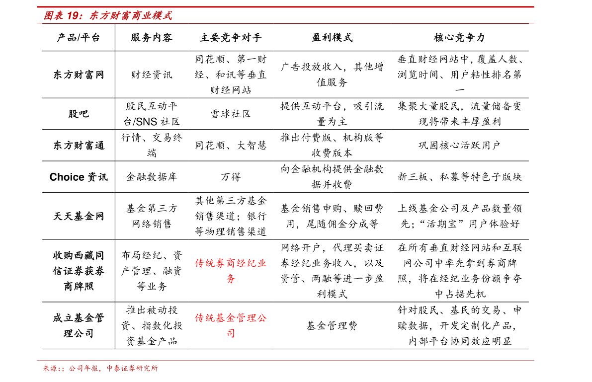 20201223104219807682.png