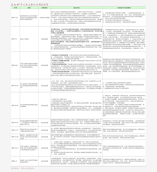 380燃料油价格,12个今日最新价格表