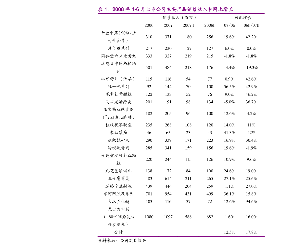 20201223120247505872.png
