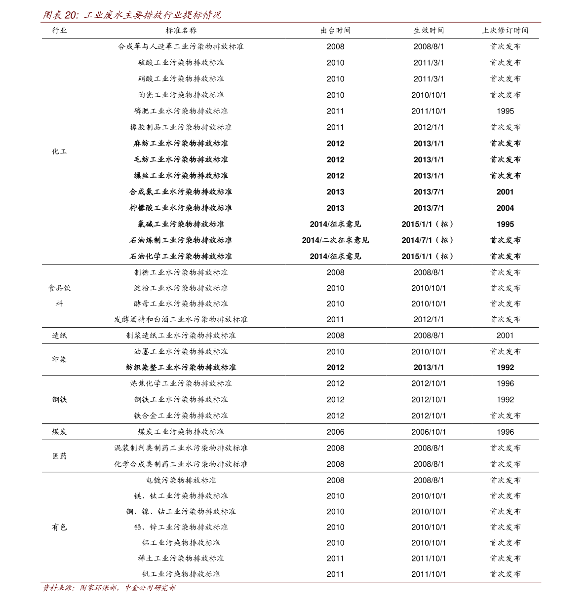20201223125230690566.png