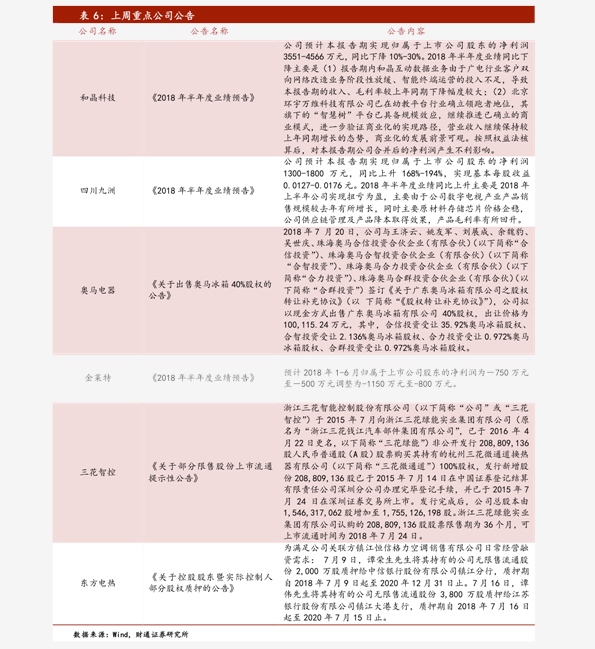 黄金金价今日回收价格表 20201223141322645750.png