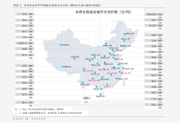 网站建设费用一览表 20201223145035064968.png