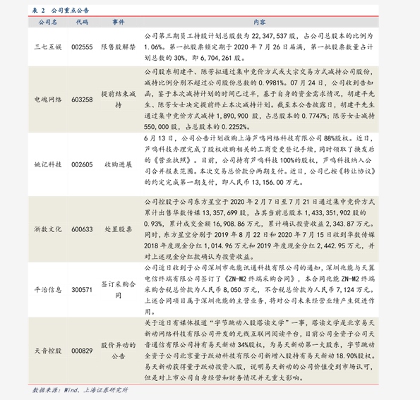 设计公司收费价目表格 20201223150131052651.png
