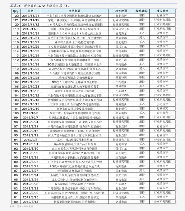 欧几里德角膜塑形镜价格表,91个今日最新价格表