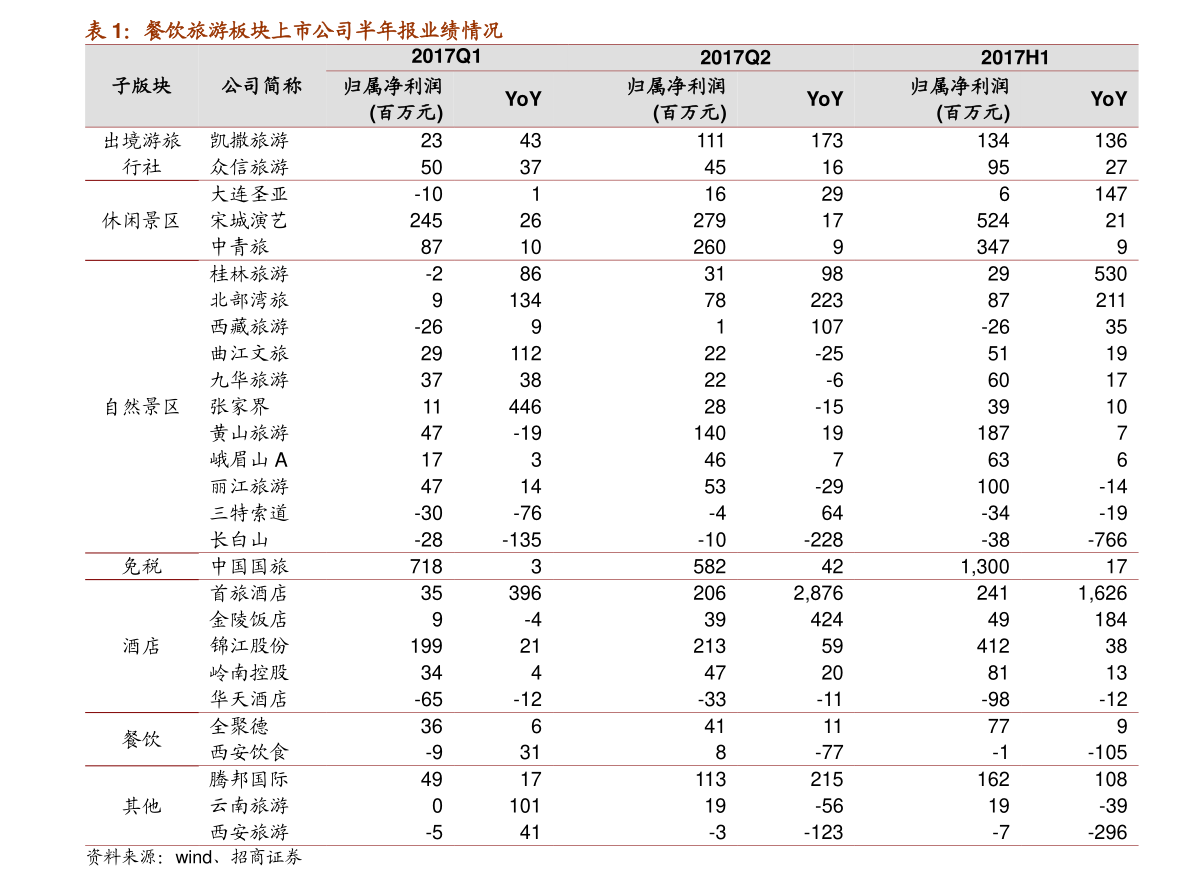 煎药机排行榜_煎药机十大品牌排行榜2017年度中国煎药机十大品牌总评榜