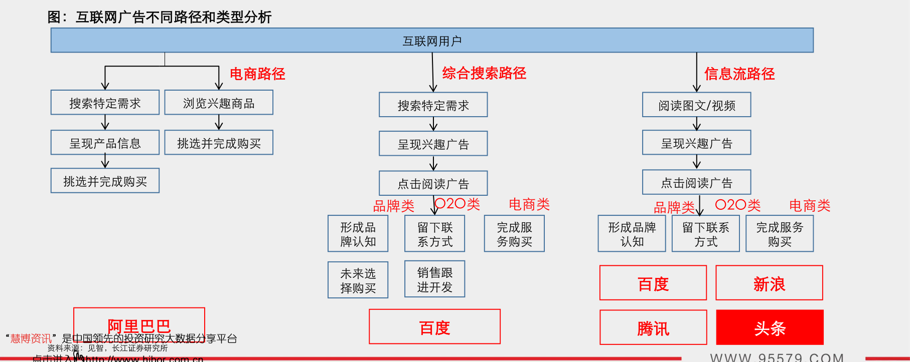 国产车保养费用排行榜_单挑对比四款手动挡小型车养护费用排行榜(2)