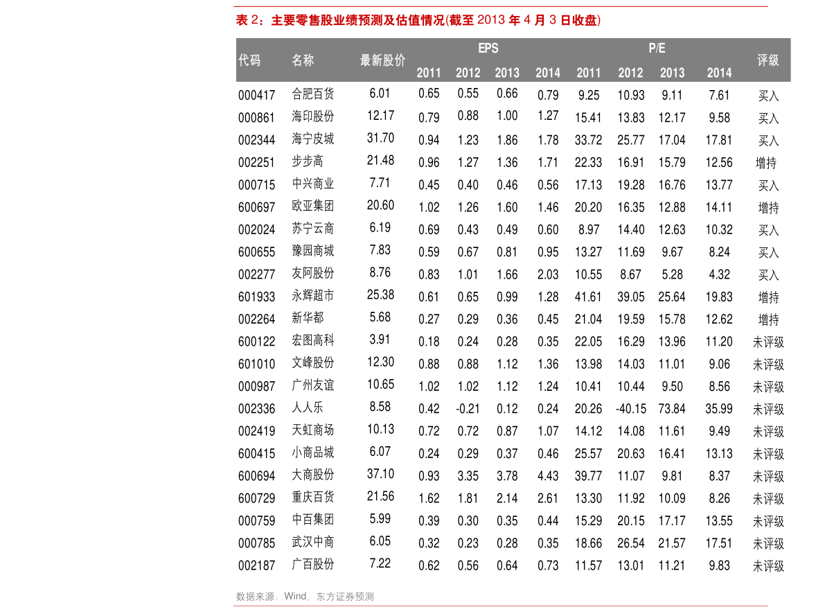 20201224111552847352.png