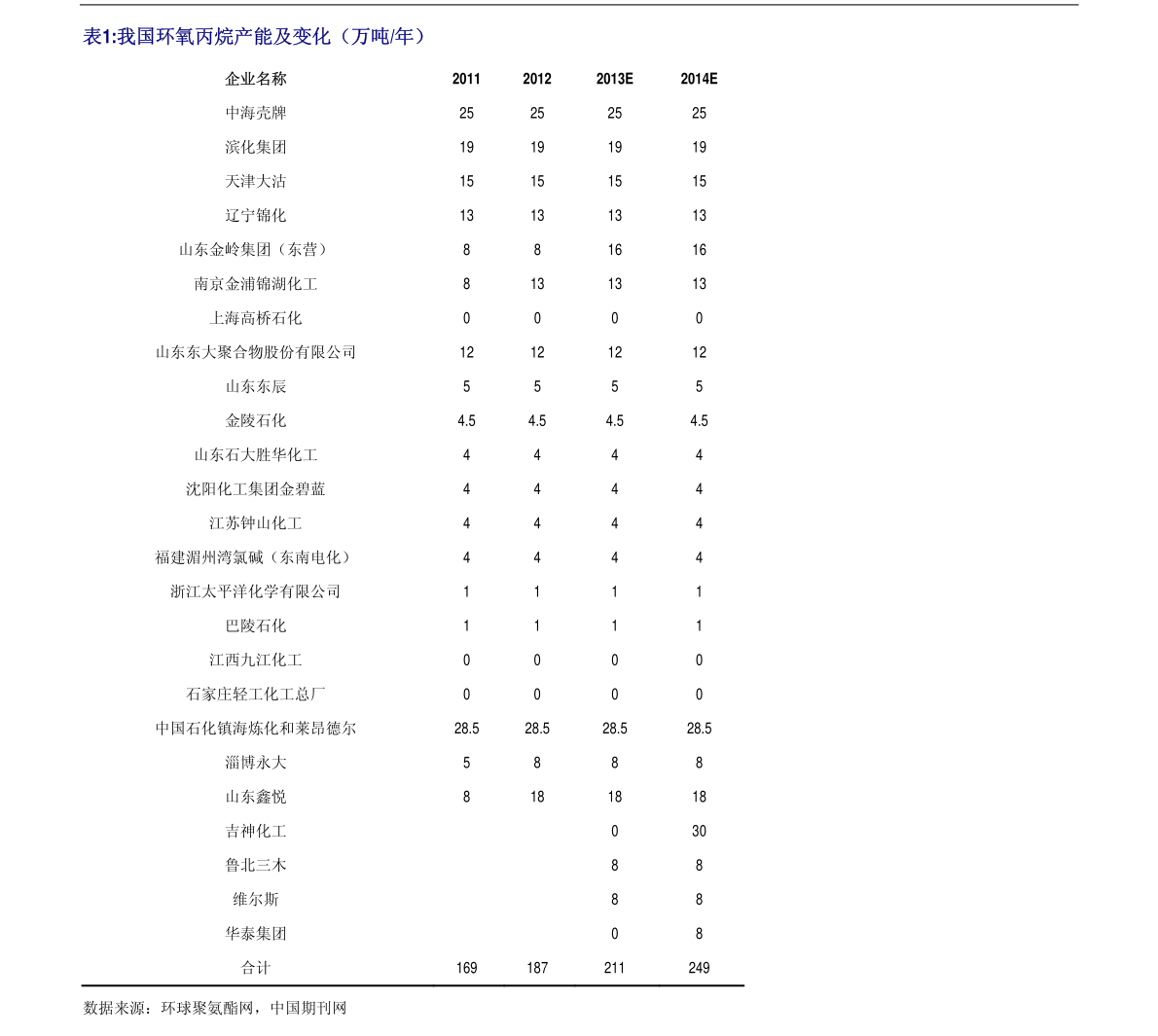 20201224115256648603.png