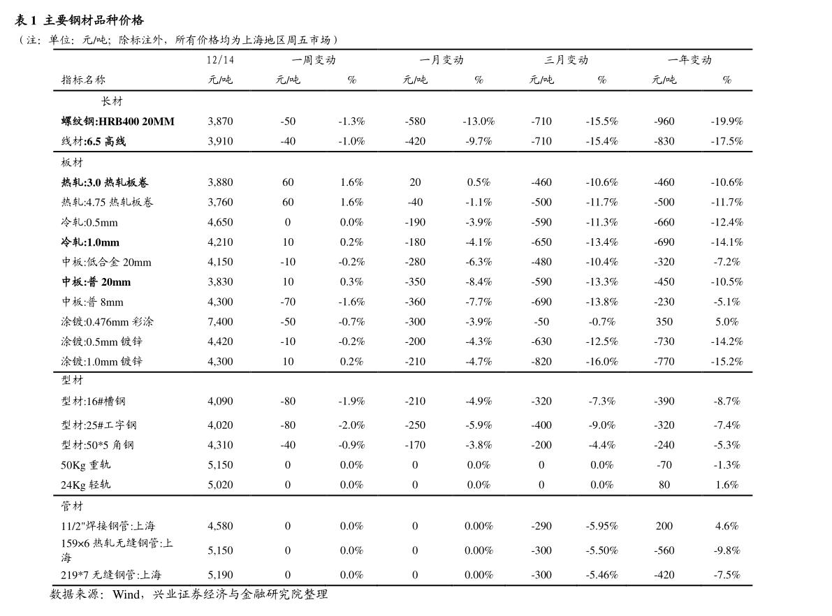 20201224122505662843.png