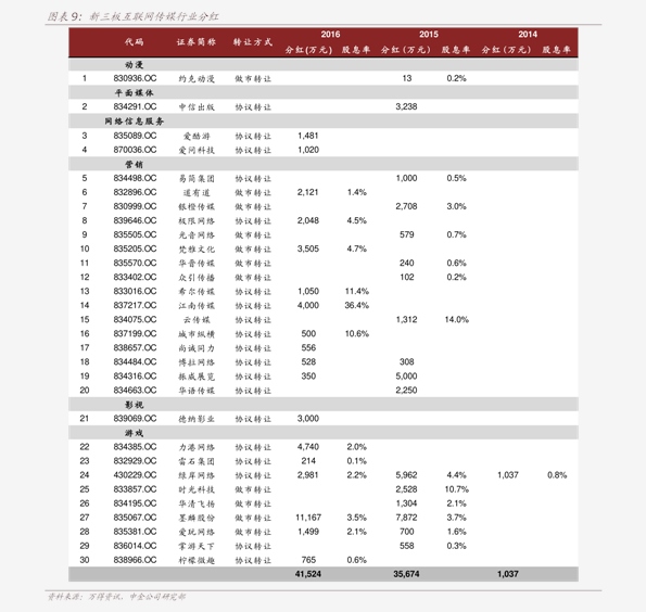 格力变频空调价格表,72个今日最新价格表