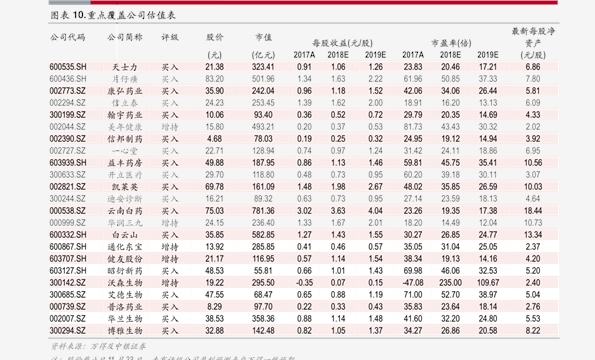 欧威森轮胎全国排行榜_收藏!2022年最全轮胎品牌汇总!