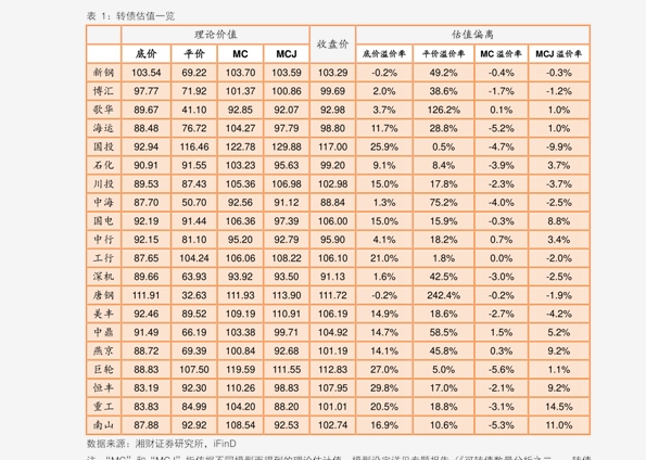 2021下半年gdp_广州各区gdp2021图(2)